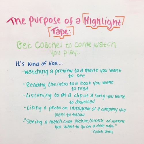 Purpose of a Highlight Tape